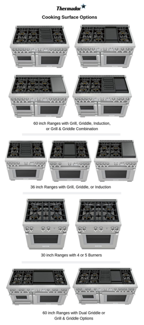 Thermador Vs Monogram Appliances