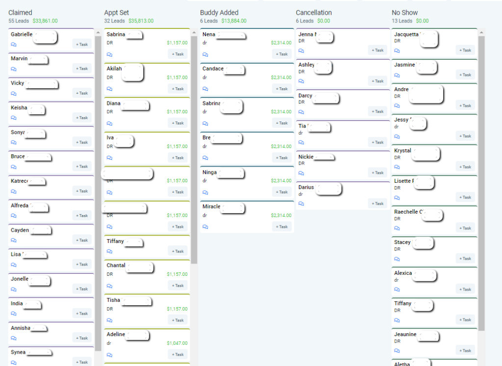 Online Marketing Tools Analytics