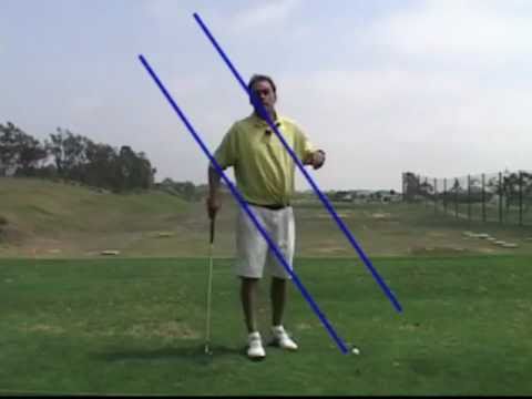 Golf Swing Plane  Drill – The 15 Minute Swing
