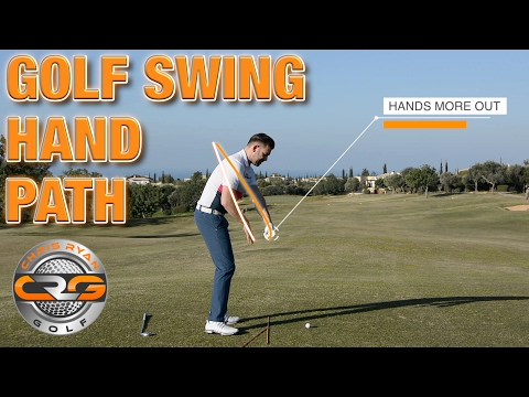 GOLF SWING | WHAT IS HAND PATH?