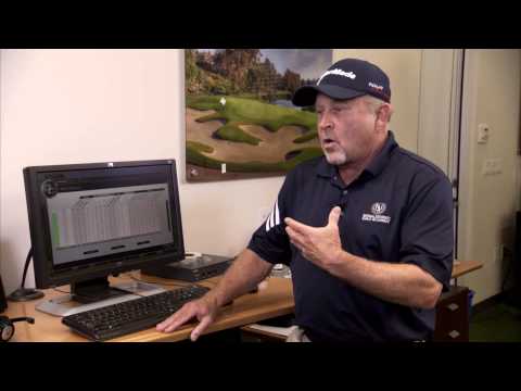 NUGA Golf Tips | Iron Yardages for Better Scoring: Know Three Different Yardages For Your Irons