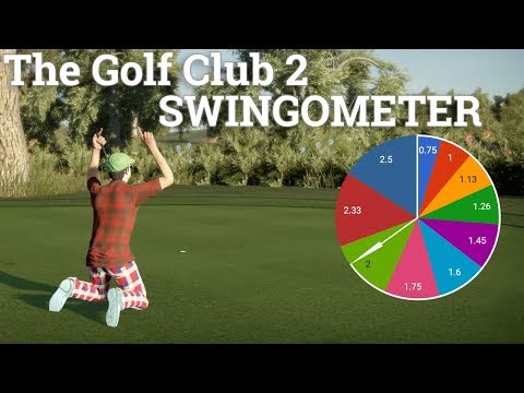 The Golf Club 2 – Putting with a SWINGOMETER!