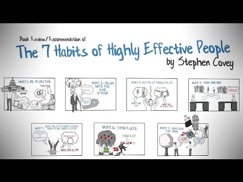 THE 7 HABITS OF HIGHLY EFFECTIVE PEOPLE BY STEPHEN COVEY – ANIMATED BOOK REVIEW