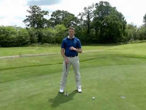 Golf Putting Tip – Shoulder Movement