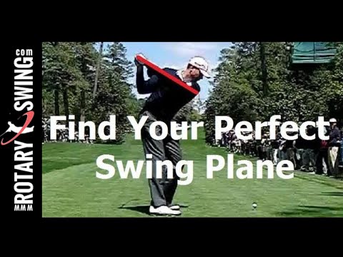 Matt Kuchar Swing Review: 2013 One Plane Golf Swing