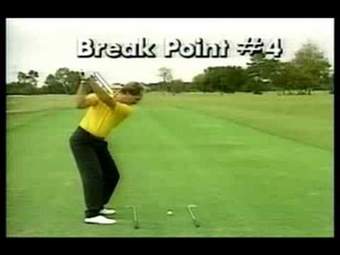 Medicus Golf Instruction – Dual Hinge Irons