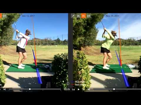 Golf Swing Tip: Differences Between a One and Two Plane Swing