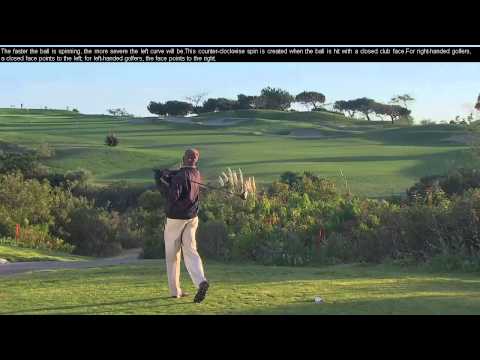 Daily Golf Tips/Golf Lessons For Beginners – How To Fix A Golf Hook – Day 11