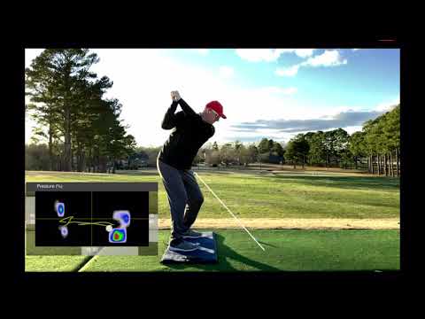 Reactionary Golf: Back to Basics – Developing the Proper Backswing for Maximum Distance.