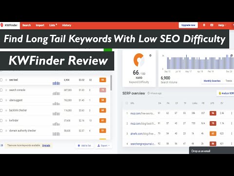 KWFinder Review | Best Keyword Research Tool for SEO