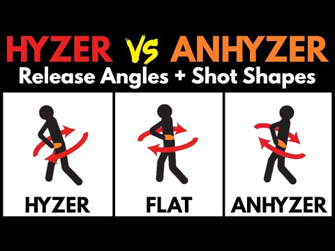 Disc Golf HYZER & ANHYZER Shots EXPLAINED