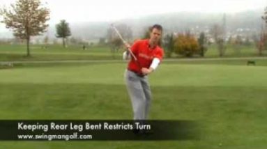 Golf Swing Lessons, Tips & Instruction – Backswing Rear Leg Position in Golf