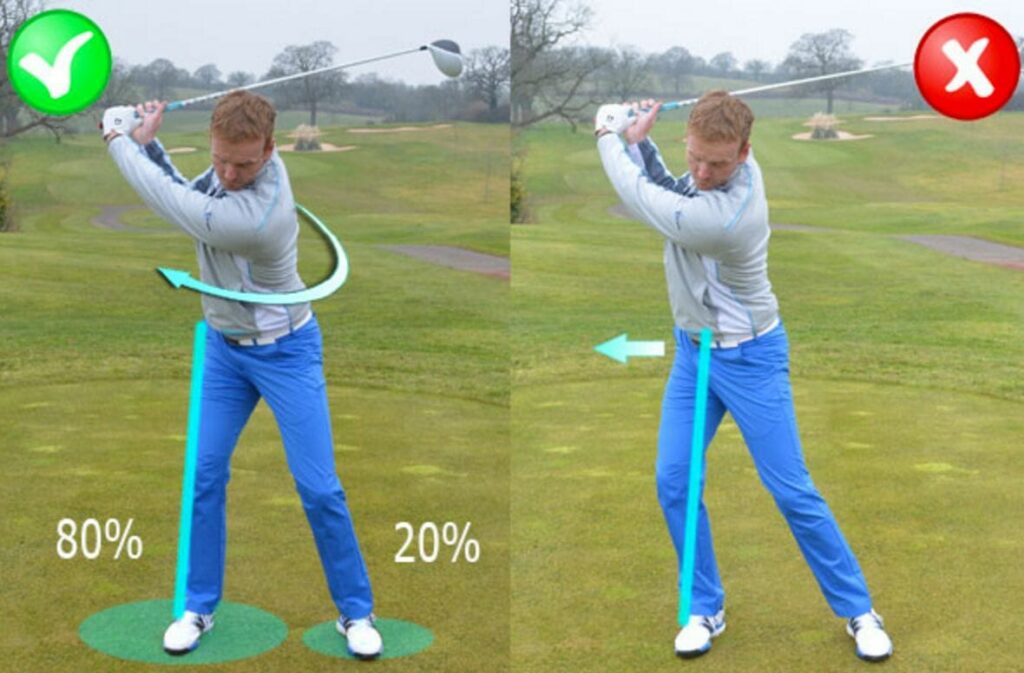 What Is The Role Of Weight Transfer In A Golf Swing?