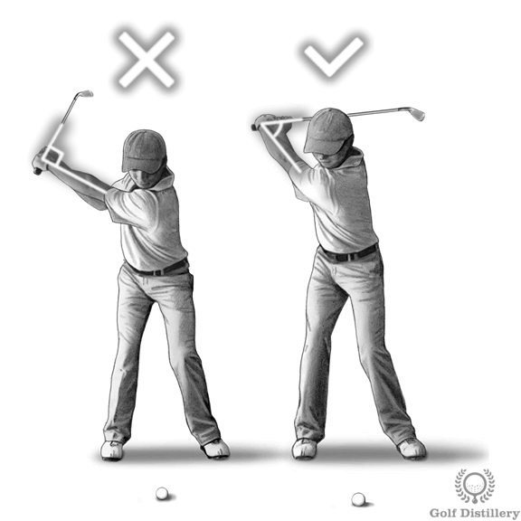 Whats The Role Of Wrist Hinge In The Golf Swing?