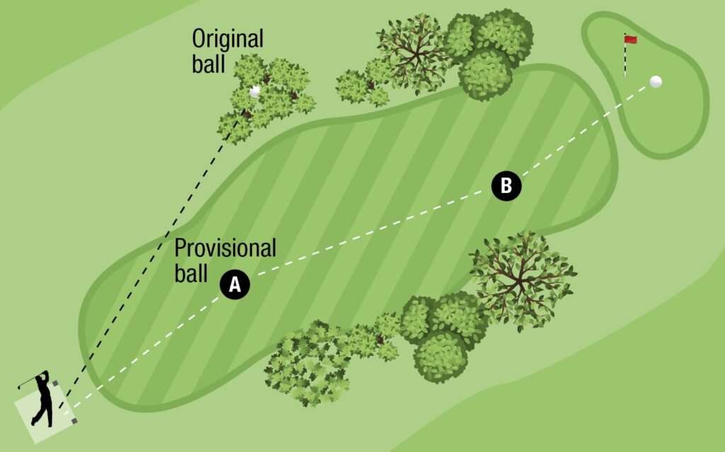 Whats The Rule For Playing A Provisional Ball?