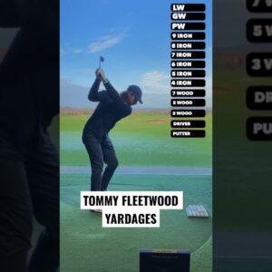 Tommy Fleetwood’s distance for each golf club