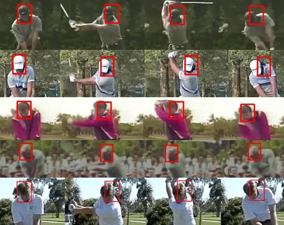 Improving Ball Striking with The Stress Free Golf Swing: A Review